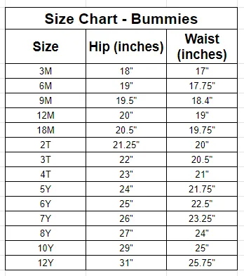 Oh Biscuits! Bummies