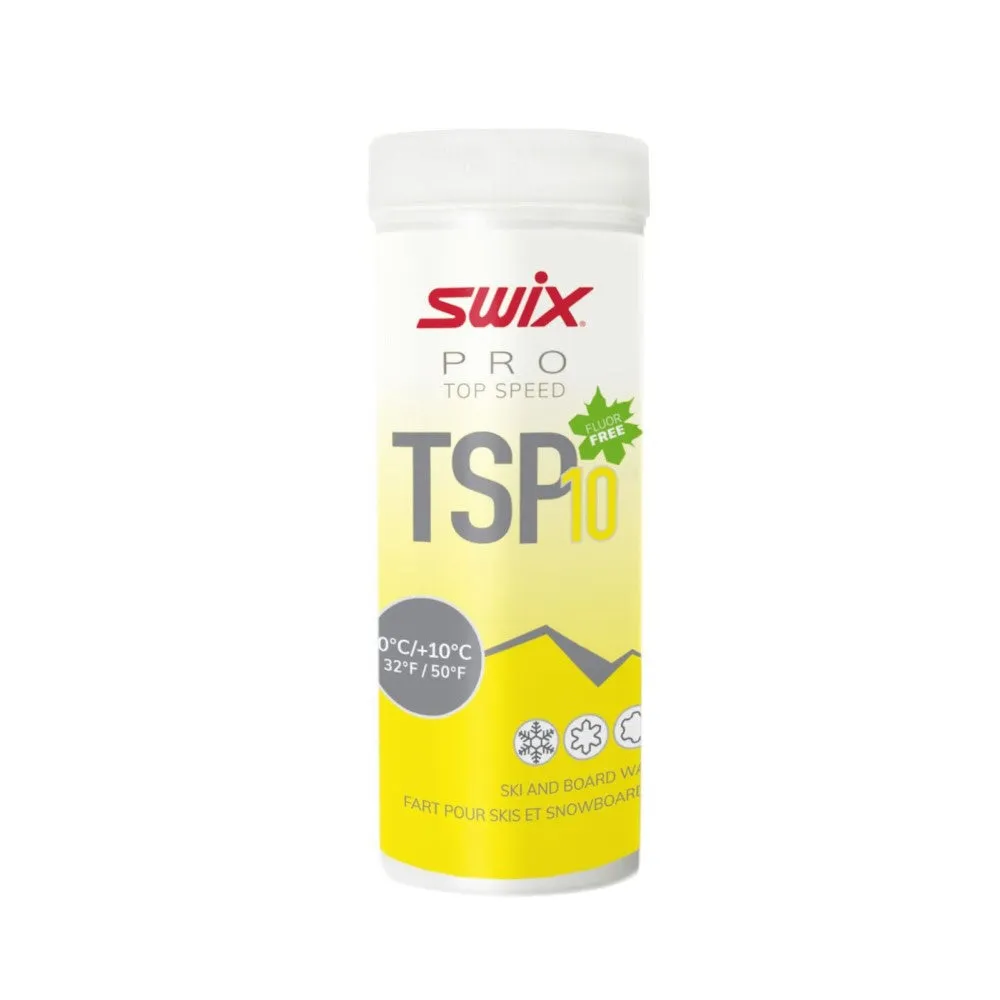 Top Speed Powder Wax