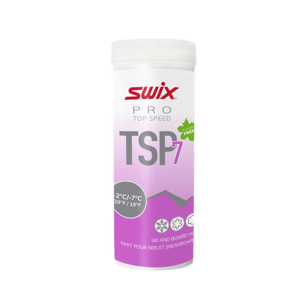 Top Speed Powder Wax
